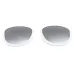Lenses - Options