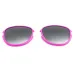 Lenses - Options