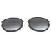 Lenses - Options