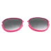 Lenses - Options