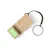 In the front part (2×1cm)  +